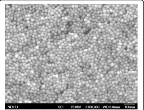 Figure 1 The field-emission scanning electron microscopephotograph of AuNPs. The size of AuNPs was 30 ± 3 nm, and theshape was close to spherical.