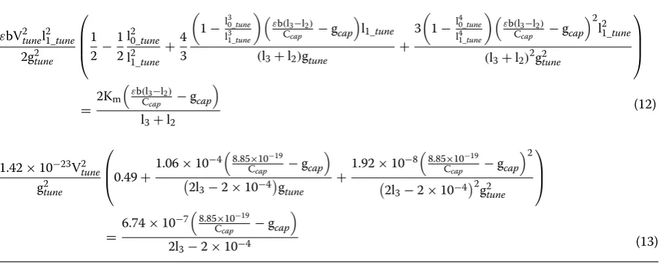 Figure 11posed capacitor’s a represents the calculated result of the pro-C–V response using the model in the 