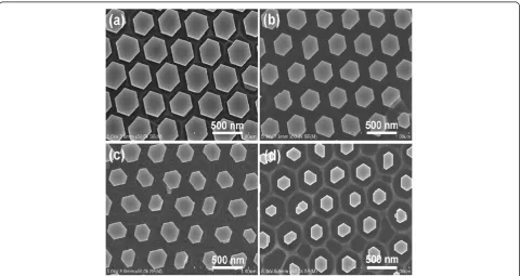 Figure 1 Ordered and aligned ZnO nanorod arrays on the p-GaN substrates grown at 50°C for 6 h.0.05 M and With the reactant concentration of (a) (b) 0.035 M by using 500 nm PS microspheres without RIE; (c) 0.05 M and (d) 0.035 M by RIE of 500 nm PS microspheres for 1.5 min.