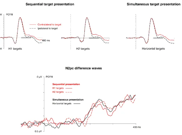 Figure 3.  