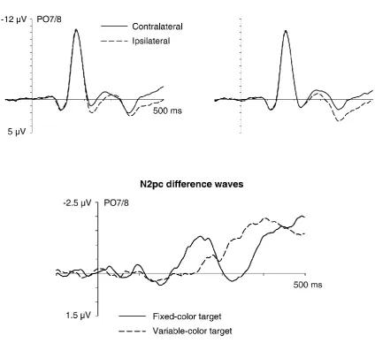 Figure 2.  