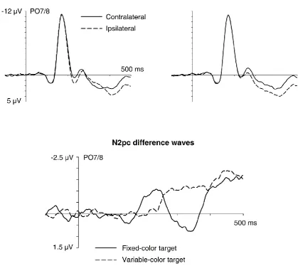 Figure 4.  