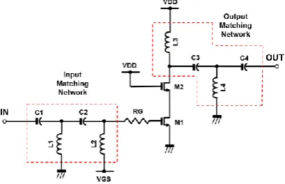 Figure  3. Drain voltage and current waveforms  in an ideal class-B PA. 