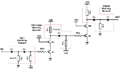 Figure  6. The two-stage class-B cascode PA. 