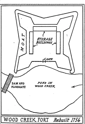 Fig. 7-constructed  Following de lery's attack on Fort Bull, the Wood Creek Fort was and subsequently destroyed by British General Webb in fear of 