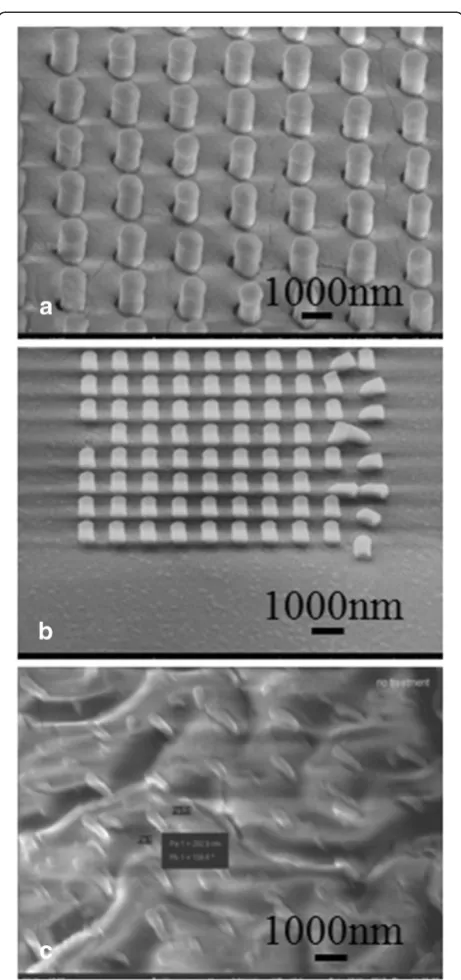 Figure 2 SEM images of PDMS pillars. The pillars were fabricatedby molding with undiluted PDMS into the FOTS-treated mastermold without additional solvent treatment