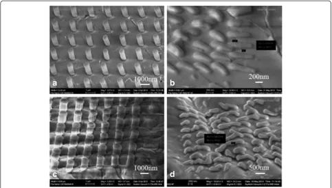 Figure 3 SEM images of PDMS pillars molded into the toluene (a, b) or hexane (c, d) treated mold