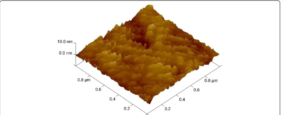 Figure 1 AFM image of the W surface of an S1 device. The RMS surface roughness is 1.18 nm.