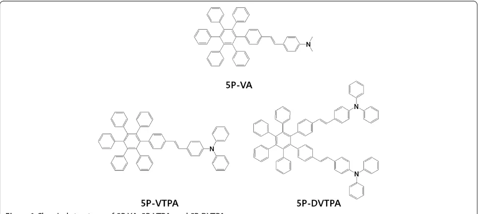Figure 1 Chemical structures of 5P-VA, 5P-VTPA, and 5P-DVTPA.