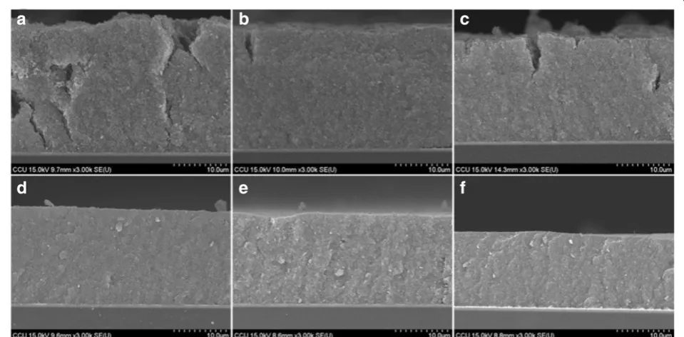 Figure 4 Cross-sectional images of FE-SEM of TiO2 nanoparticles film with and without compression treatment