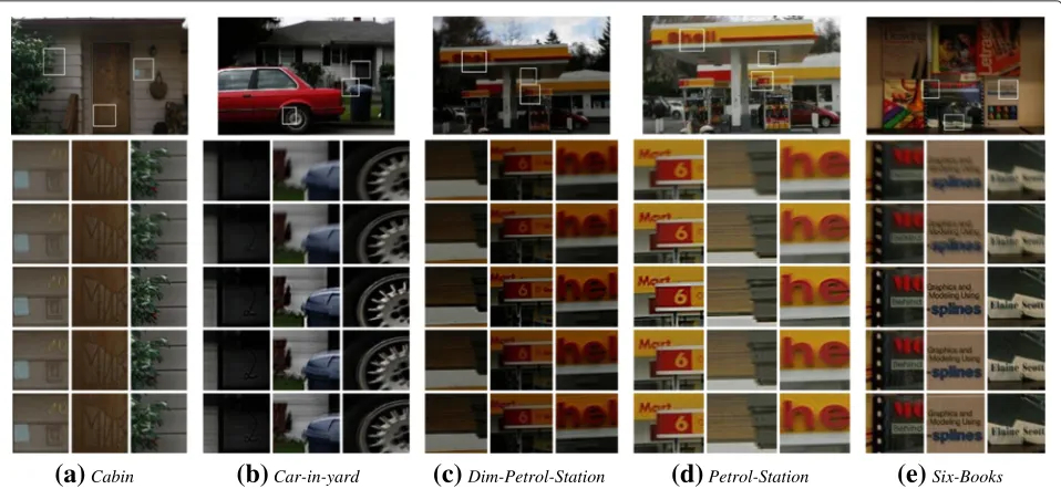 Fig. 7 Visual comparison of GAC model with three geometrical methods on five images. Fromimages, deblurring results of Whyte et al