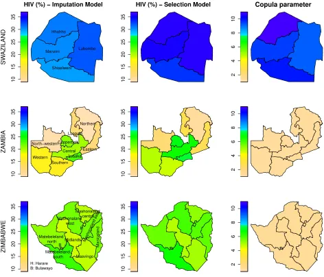 Figure 2: Sub-national HIV prevalence estimates for women obtained by applying the single imputation and proposed