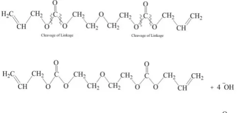 Table 1 VB for CR-39 as a function of normality of NaOH/ethanol+water 