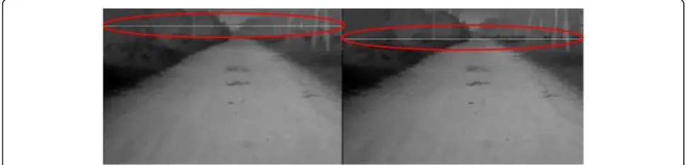 Fig. 18 Vanishing line detection. a Vertical gradient map based on Sobel operator. b Vanishing line detection result