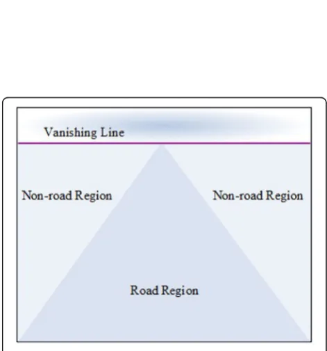 Fig. 8 Probability confidence maps.e a Original image 1#. b Probability confidence map1#