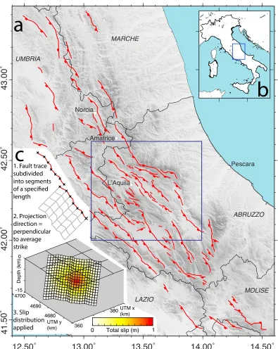 Figure 2. Summary map of the Italian Apennines and the method of generating the 3-D strike-variable faults