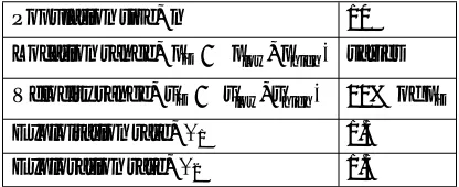 Table 2. rPSO parameter settings.
