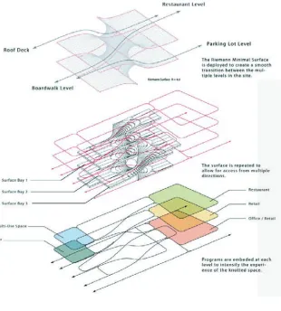 ‡Figure 17.  Parachute Pavilion Structure