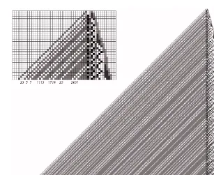 Figure 6 is an example of a cellular automaton that is computing the primes.