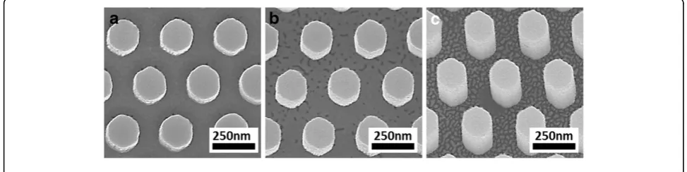 Figure 6 Plan view SEM images of Si nanostructures after different etch durations with the NIL masks removed