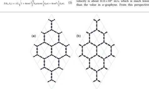 Figure 3 Charge density distributions of two orbitals at the Dirac point. The (a) bonding and (b) antibonding bonds
