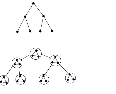 Figure 2: T2 and CT2,3