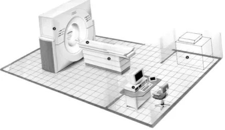 Figure I  Schematic drawing of a typical CT Scanner 