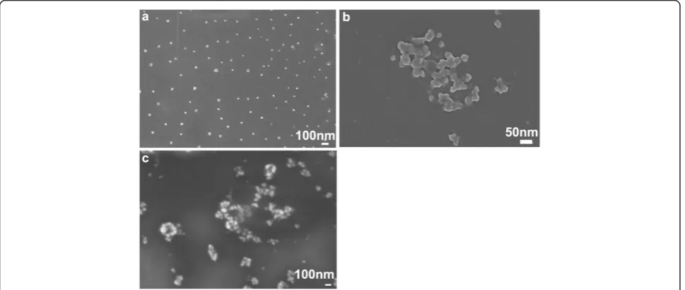Figure 4 Infrared spectra and XRD reflection. (a) Infrared spectra of samples (1) T1, (2) T3, and (3) T0; (b) XRD reflection of (1) T1, (2) T3,(3) TiO2 NPs, and (4) T0.