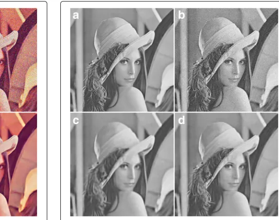 Table 5 Performance comparison of color profile (fast) and proposed method