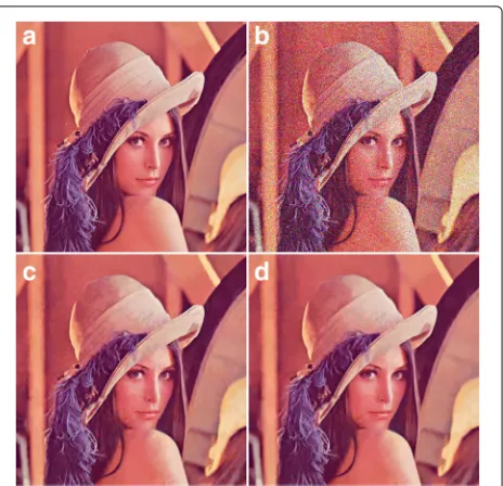 Fig. 7, it may not depict a visible difference; however, thiswill be evident at higher noise levels.
