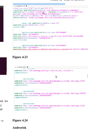 Figure 4.23 