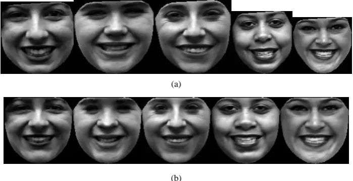 Fig. 9 Illustration of the face alignment under different expressions. (a) Facial texture extracted according to the 