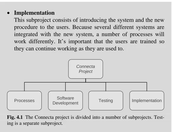 Fig. 4.1 The Connecta project is divided into a number of subprojects. Test-ing is a separate subproject