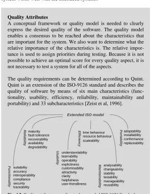 Fig. 4.2 Quality attributes according to the extended ISO-9126 Standard 