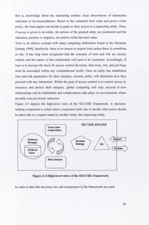 Figure 2.4 depicts the high-level view o f the SECURE Framework. A decision­