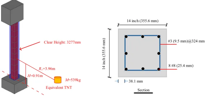 Fig. 1 CTEST20 column conﬁguration and reinforcement details.
