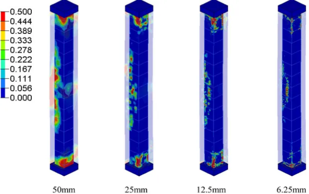 Fig. 7 Mid-span transverse displacement time histories of different mesh sizes a KCC, b CSC.