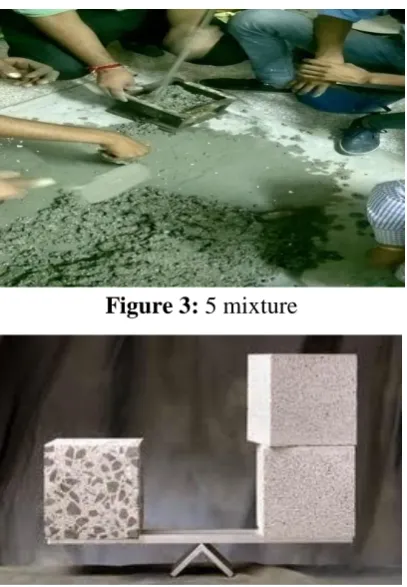 Figure 3: 5 mixture 