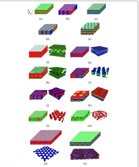 Figure 1 (See legend on next page.)