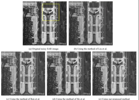 Fig. 13 Original test noisy image (a) and the denoising images obtained by using all the test methods (b–e)