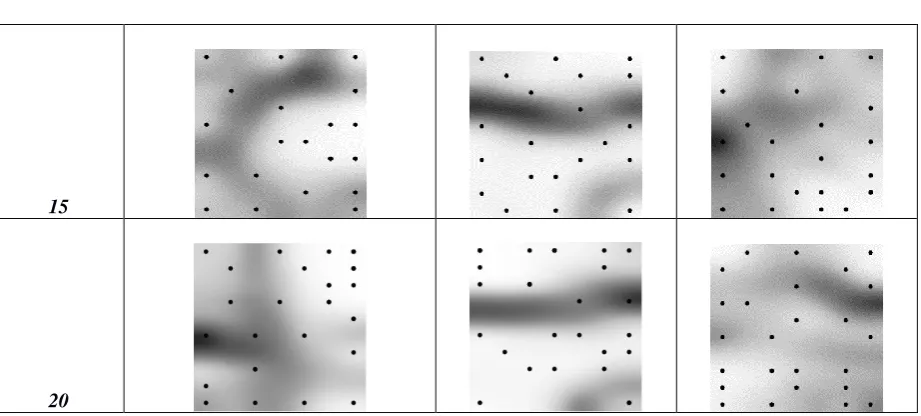 Table (5). Visualization of unified distance matrix over generations. 