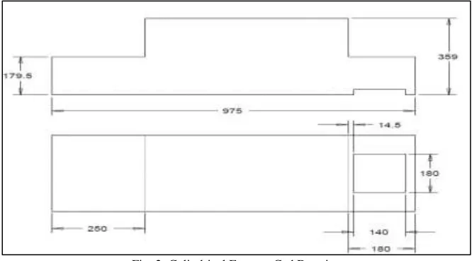 Fig. 1: Electrical Coal Dryer 