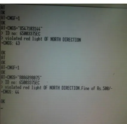 Figure 3.3 messages shown in terminal 