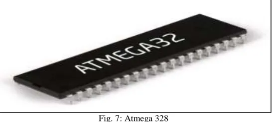 Fig. 7: Atmega 328 