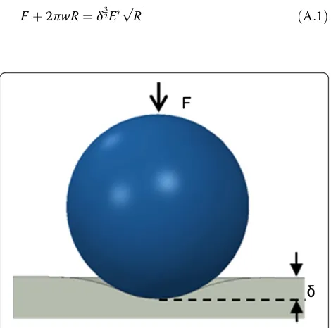 Figure 8, can be expressed as