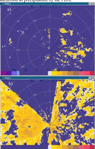 Figure 6. PPI displays of a) filtered reflectivity  (dBZ) b) compensated reflectivity (dBZ) and c) the  difference field (dB)