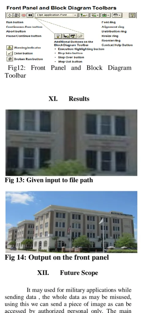 Fig 13: Given input to file path 