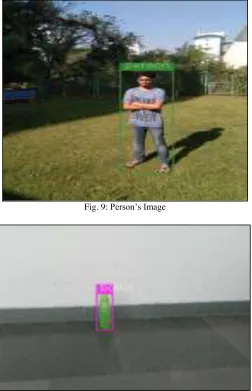 Fig. 9: Person’s Image 