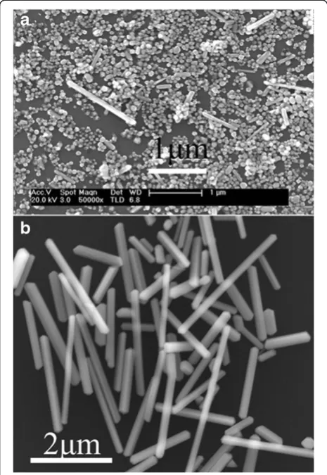 Figure 3a shows the comparison of the optical absorptionspectra of Ag nanosphere/PVP, Ag nanowire/PVP, Agnanosphere/PVP/Au film, and Ag nanowire/PVP/Au film.Figure 3b shows the optical absorption spectra of Agnanoparticles solution