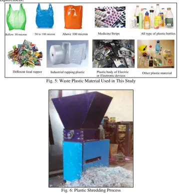 Fig. 6: Plastic Shredding Process 